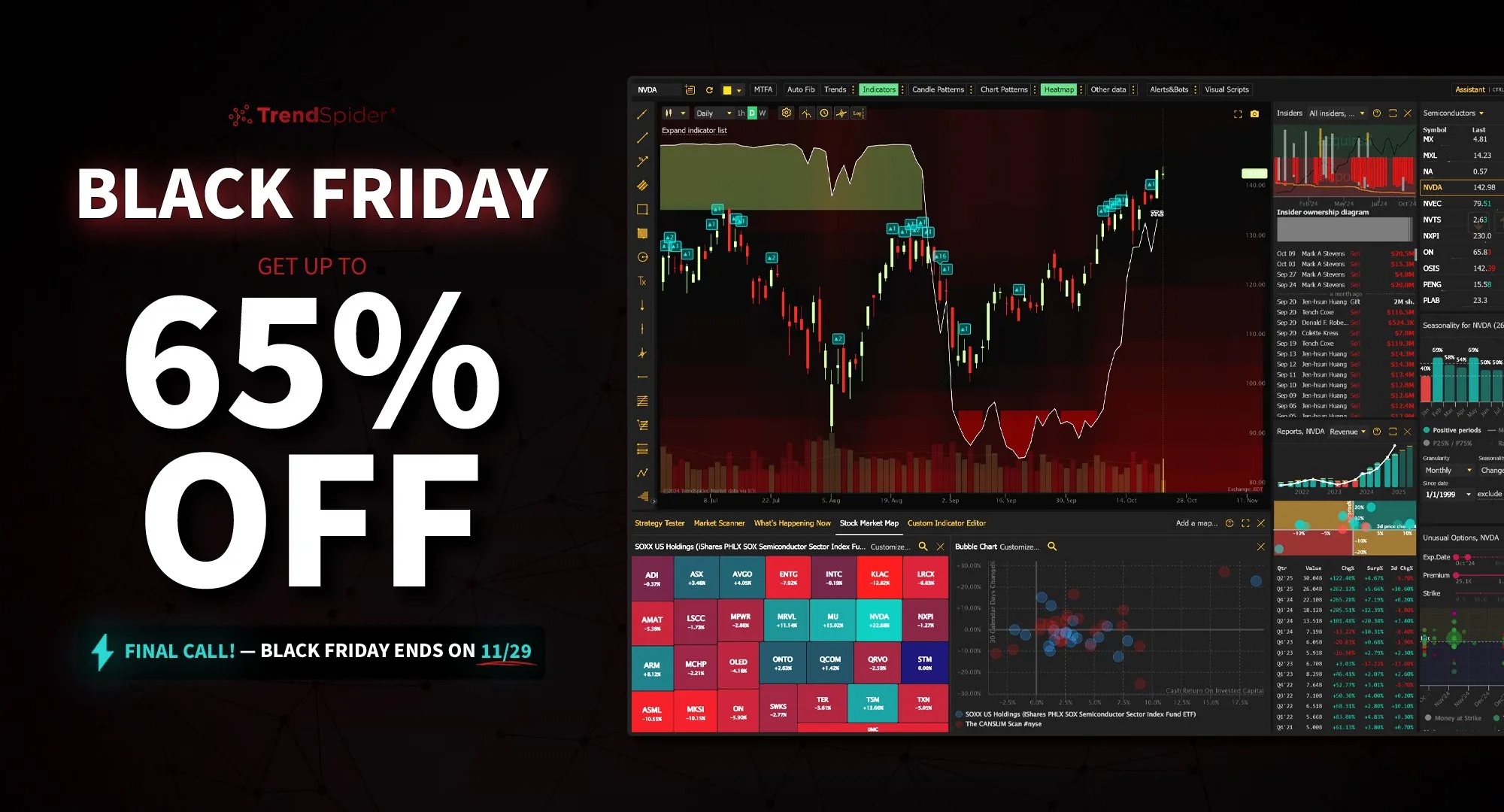 TrendSpider Black Friday